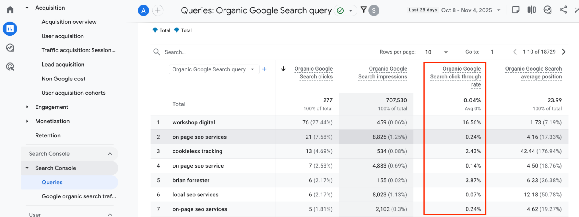 Page path and screen class report in Google Analytics 4.