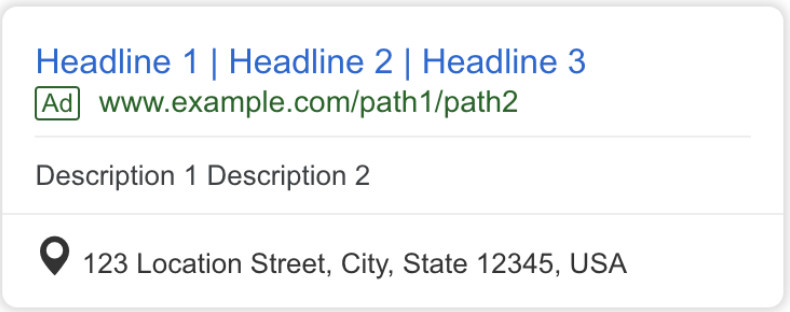 Example of location extensions in Google Ads