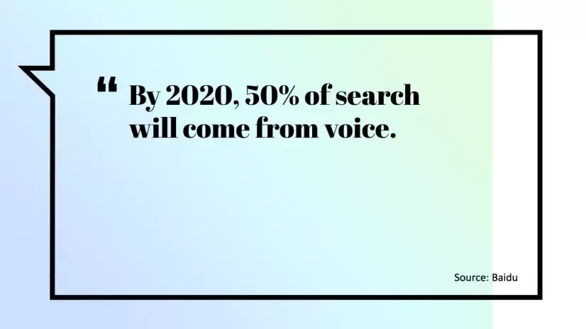 By 2020, 50% of search will come from voice