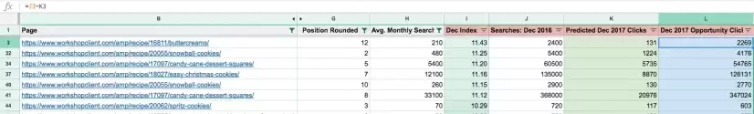 Calculating opportunity clicks for each keyword and month