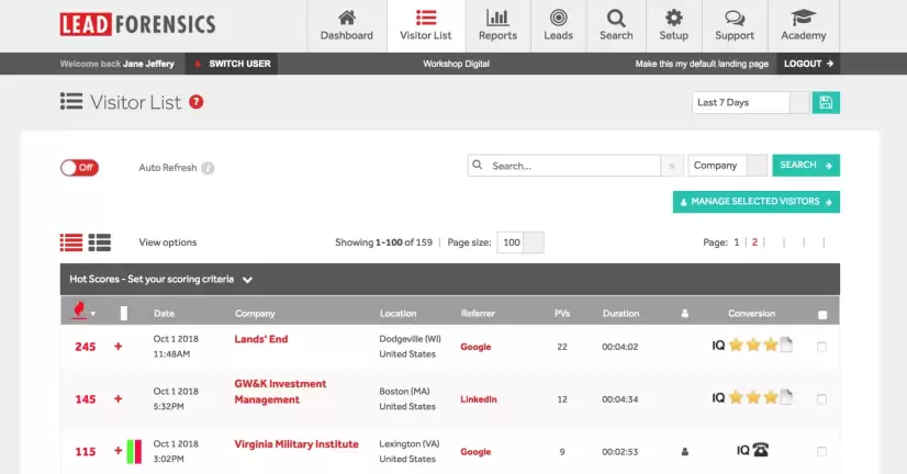 Screenshot of Lead Forensics interface