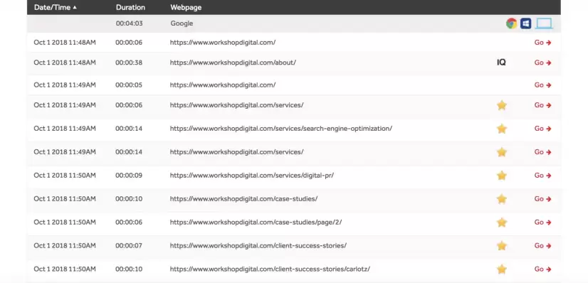 Screenshot of Lead Forensics interface