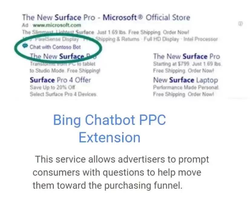 Screenshot of Bing Chatbot PPC Extension