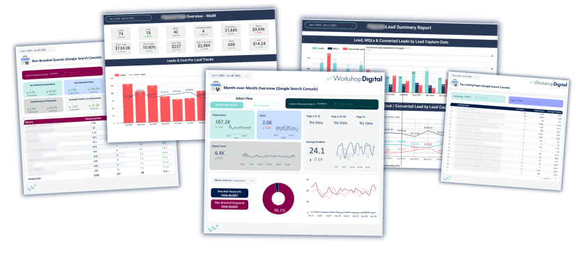 Custom SEO and paid media dashboards showcasing keyword trends, lead metrics, and Google Search Console performance.