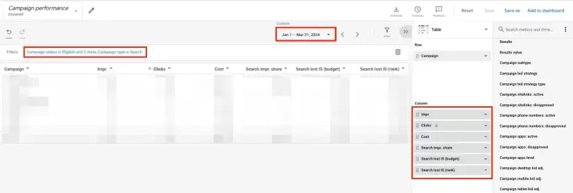Screen shot with red squares highlighting where you can capture necessary campaign level information.