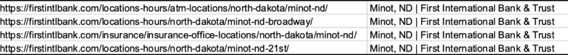 title tag screenshot