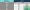 Screenshot of dashboard showing actual sessions and quarter weights of traffic