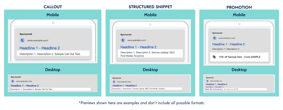 Screenshots of ad assets and extension examples for callouts, structured snippets, and promotions.