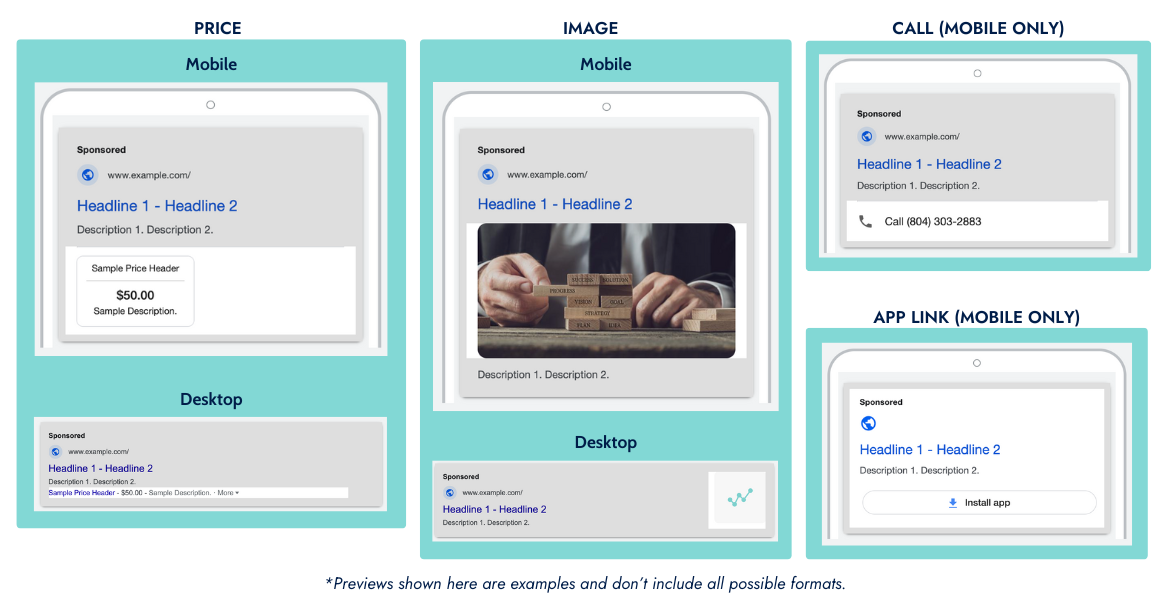 Screenshots of ad assets and extension examples for prices, images, calls, and app links.