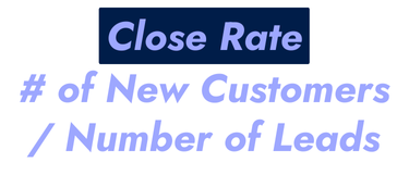 Fomula to determine Close Rate.