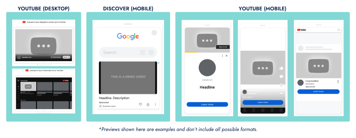 Screenshots of Google Demand Gen ad examples.