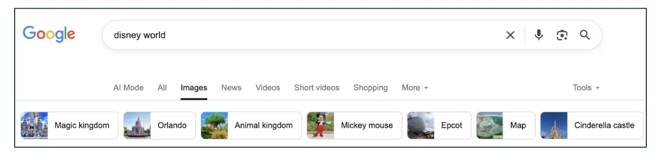 Google Image Tabs