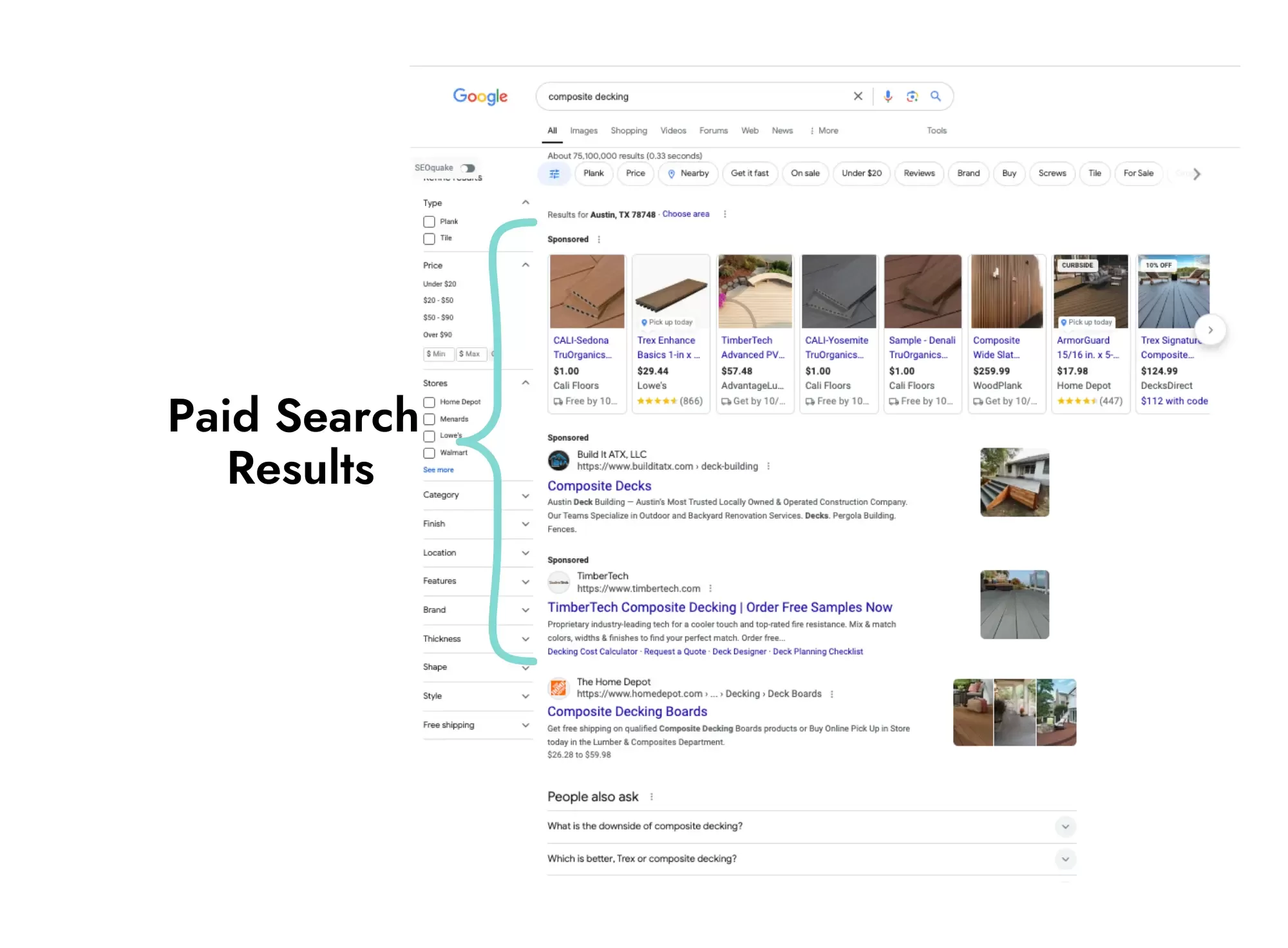 A screenshot of Google's search engine results page depicting paid search results.
