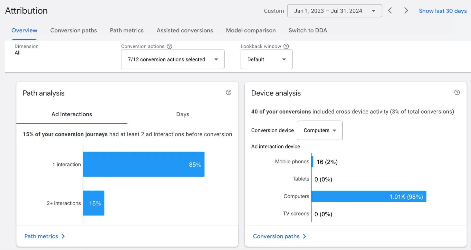 An example attribution overview of path analysis and device analysis.