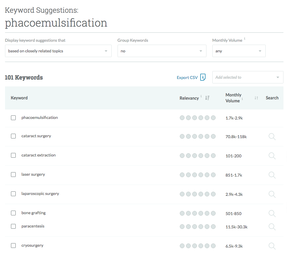 Moz Keyword Explorer