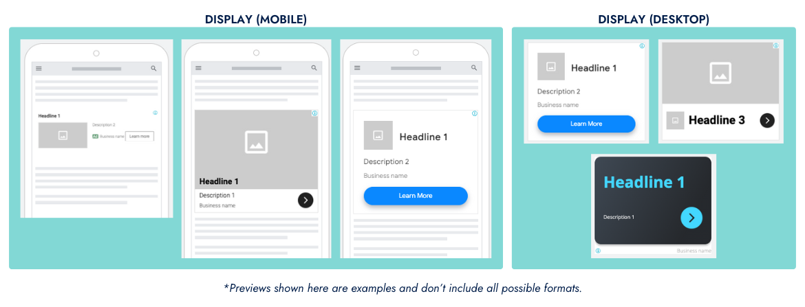 Screenshots of Performance Max ad examples for Display.