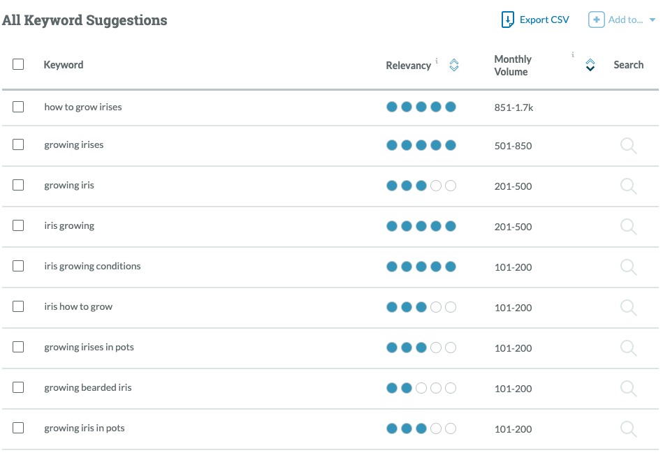 Moz's "Keyword Suggestion"