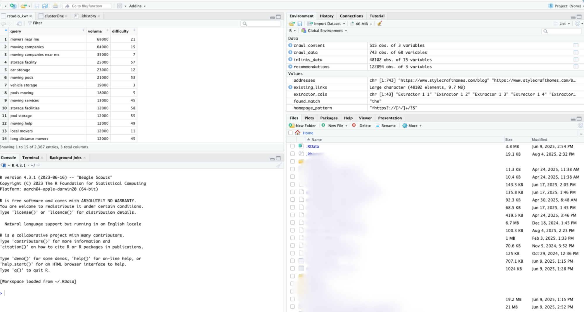 View of Rstudio.