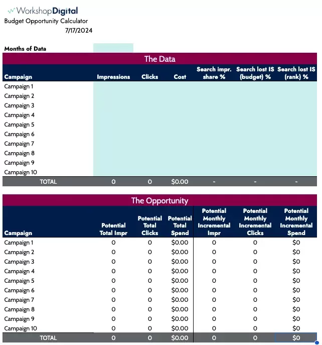 A sample screenshot of our Budget Opportunity Calculator.
