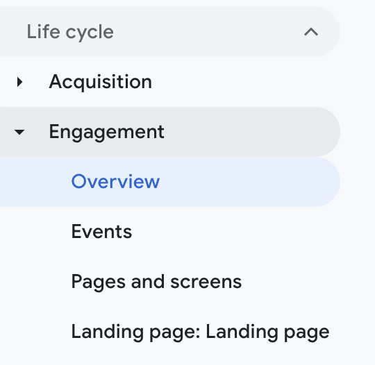 Screenshot of engagement overview menu in GA4.