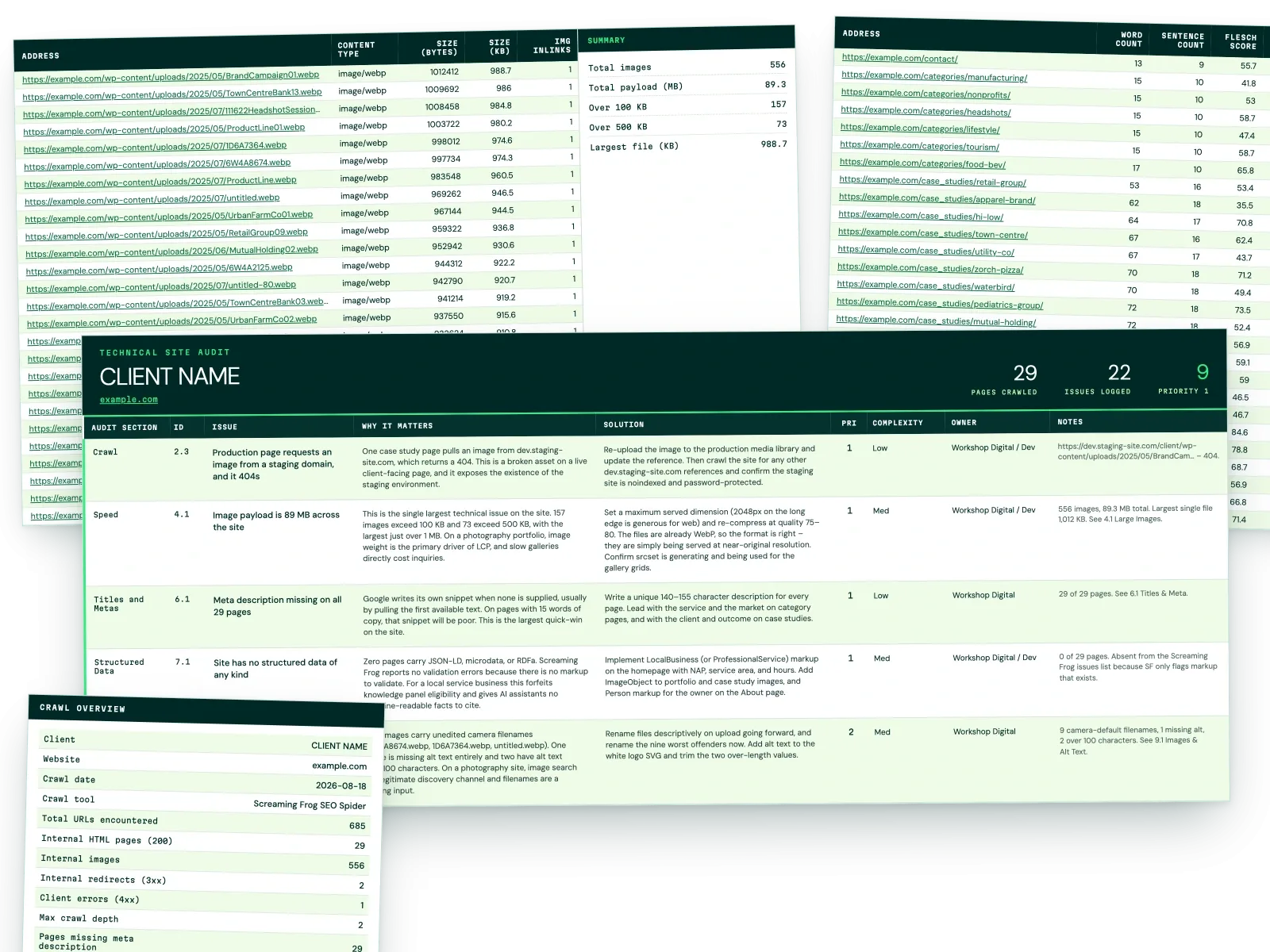 Technical SEO Audit